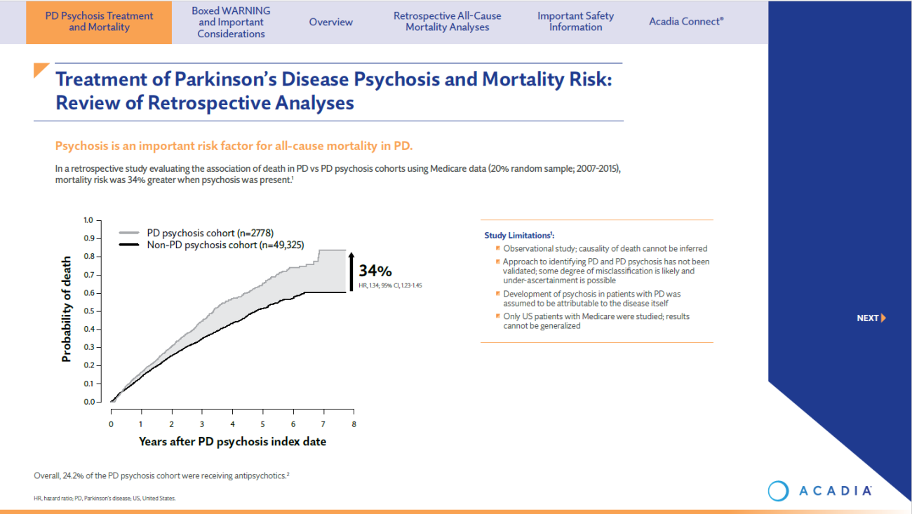 NU-2520-v3 All-Cause Mortality Leave Behind - Digital 0923 Image