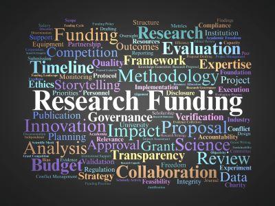 Foundation Research