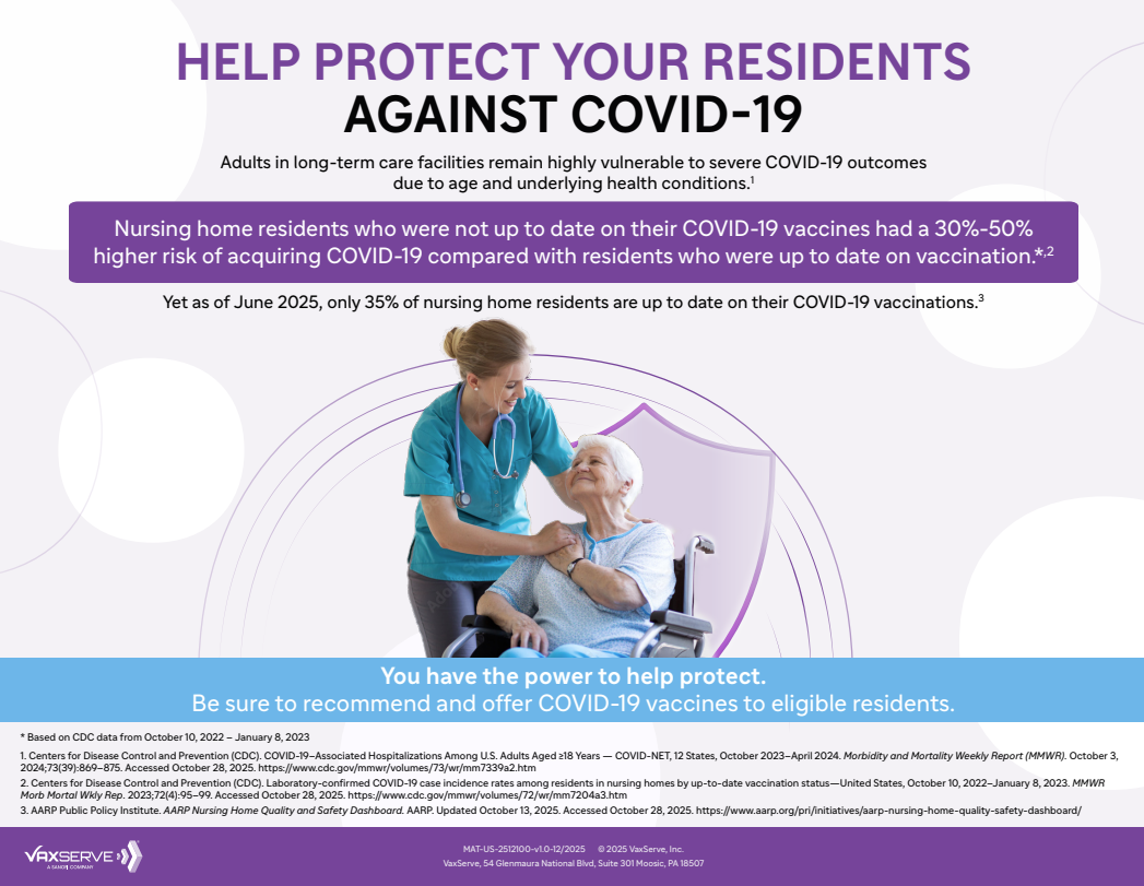 COVID-19 LTC Flashcard