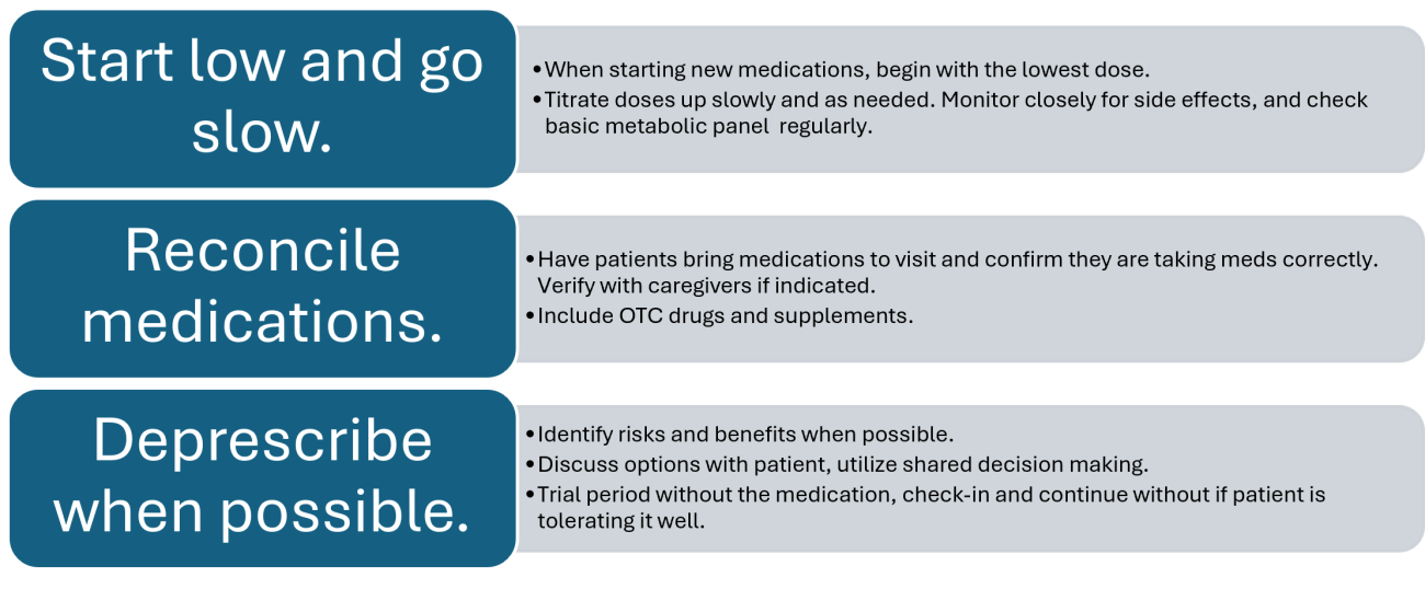 Caring CKD Article Graphic #1